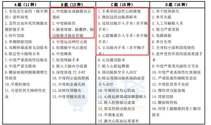 京东哆啦a保有用吗,哆啦a宝靠谱吗