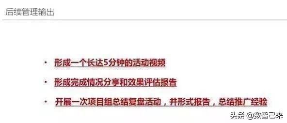 银行线上营销活动策划方案,线上活动策划方案和流程图
