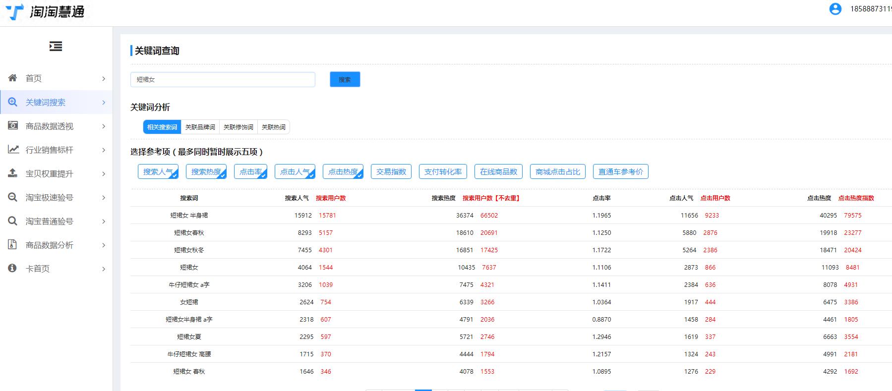 老白教你新手怎么做爆款