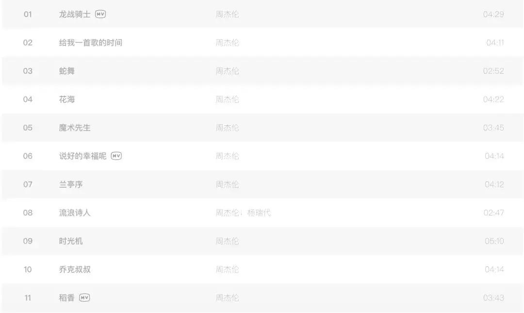 周杰伦音乐历程回顾,周杰伦华语乐坛最重要的音乐人
