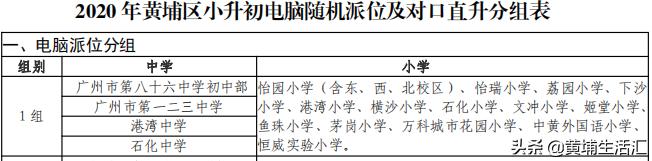 黄埔区怡园小学对应小区,广州黄埔怡园小学有什么楼盘