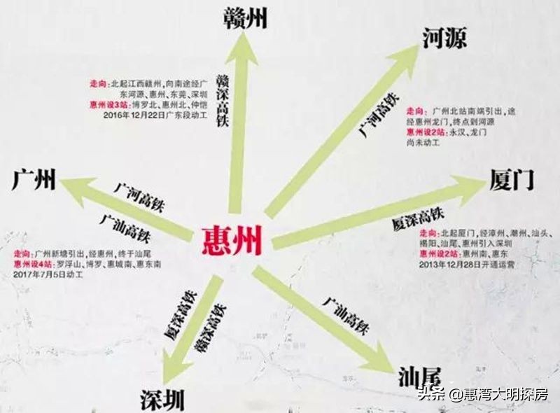 惠阳和大亚湾哪个发展潜力大,惠阳大亚湾分析