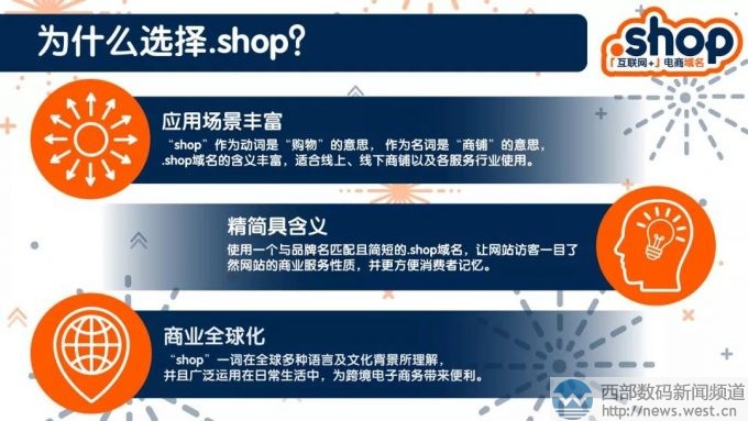 为品牌挑选一个合适的域名