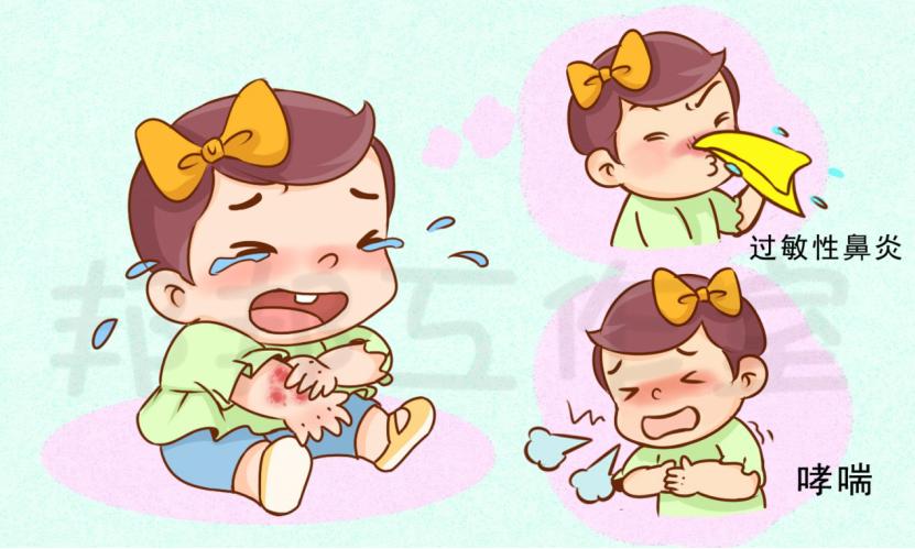 特应性皮炎是什么原因造成的,中药治疗特应性皮炎彻底好了