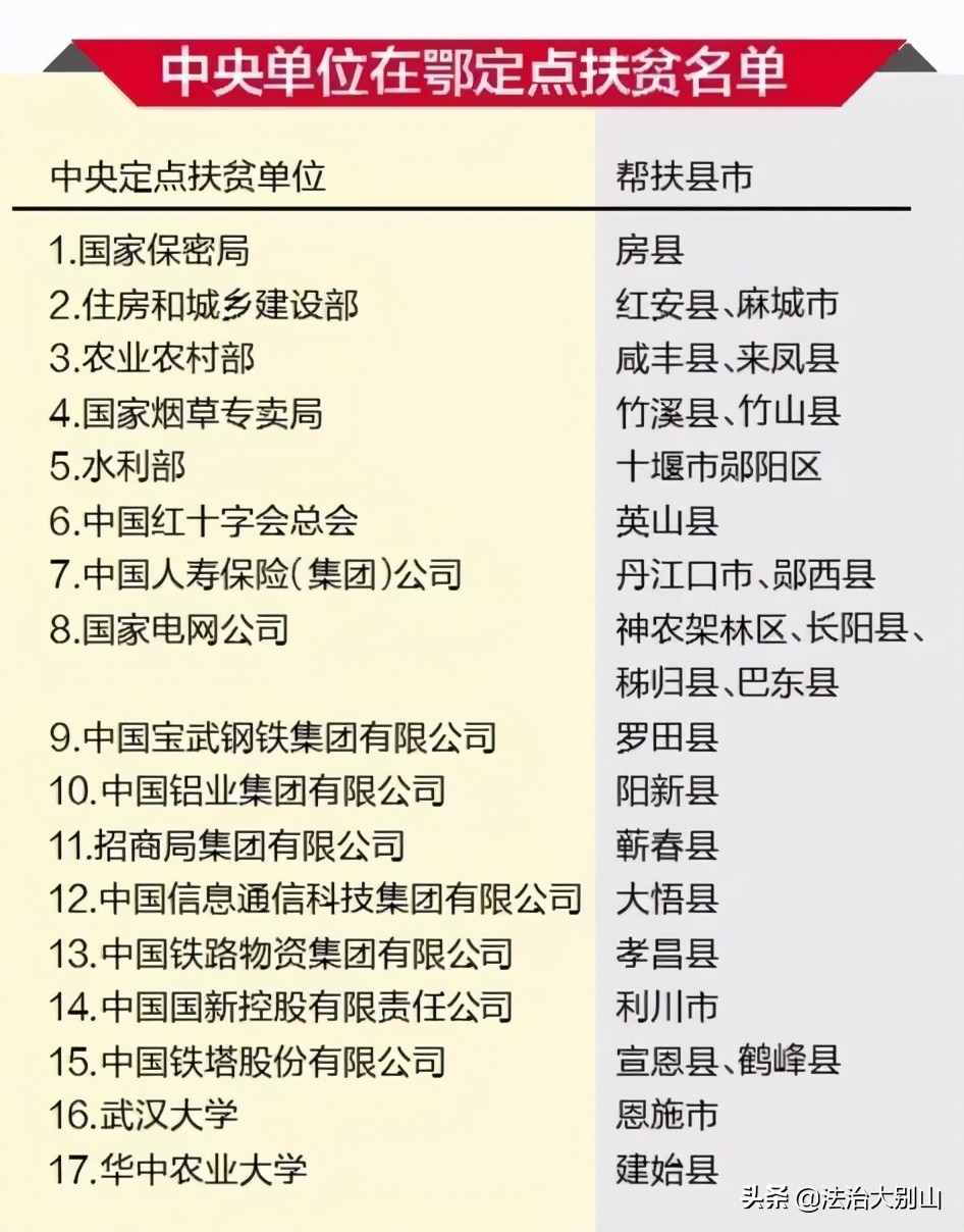 战疫精彩文章,荆楚大疫全篇文章