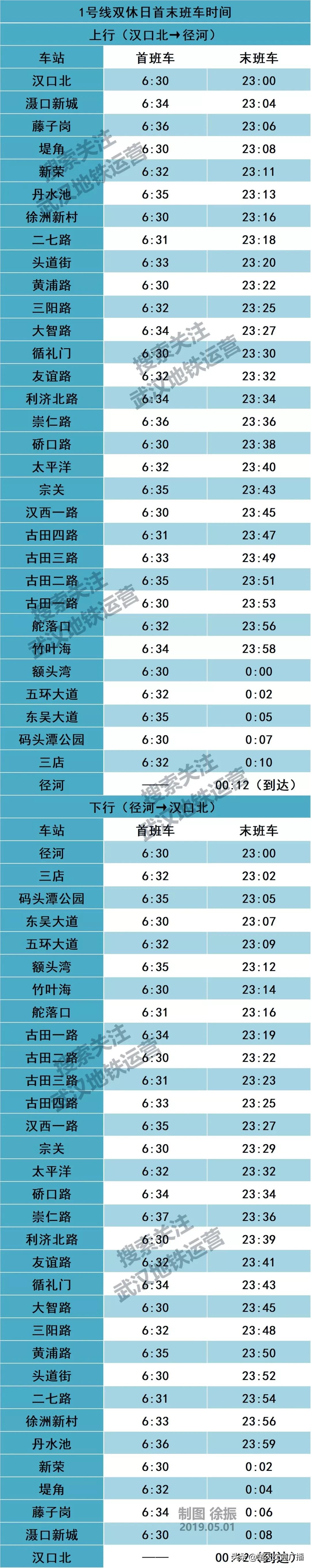 武昌到武汉火车站地铁时刻表,武汉地铁时刻表用什么软件查询
