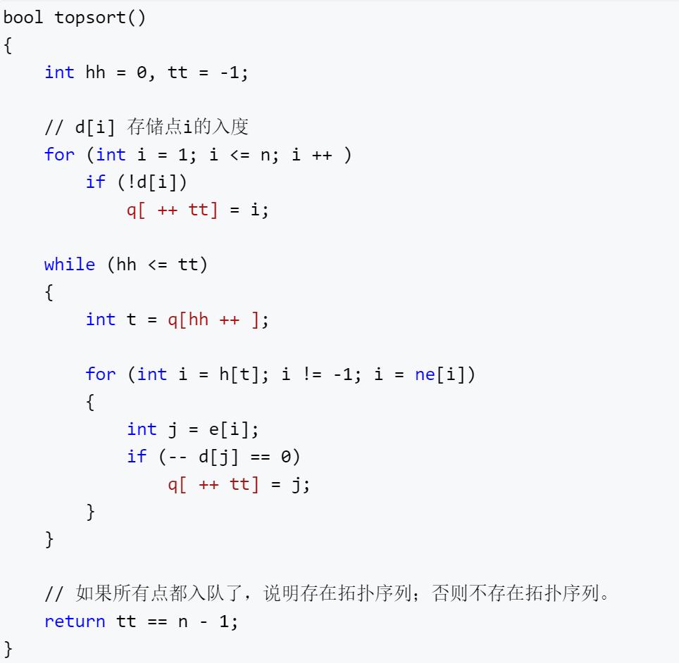 拓扑排序实现c++图在哪里找,c语言图的拓扑排序