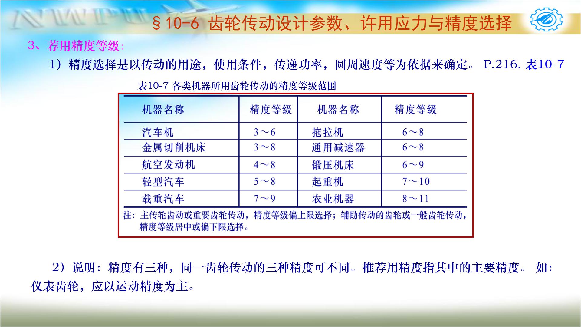 机械设计基础第六版关于齿轮传动,机械设计基础第五版齿轮