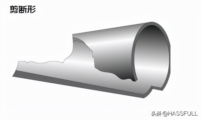 cnc动态铣削切削参数,cnc加工中心深孔钻
