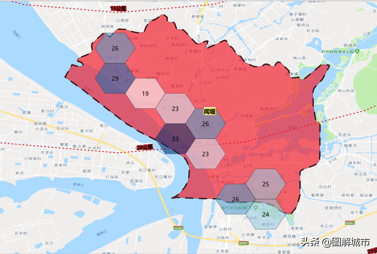 杭州萧山闻堰规划,杭州闻堰板块发展