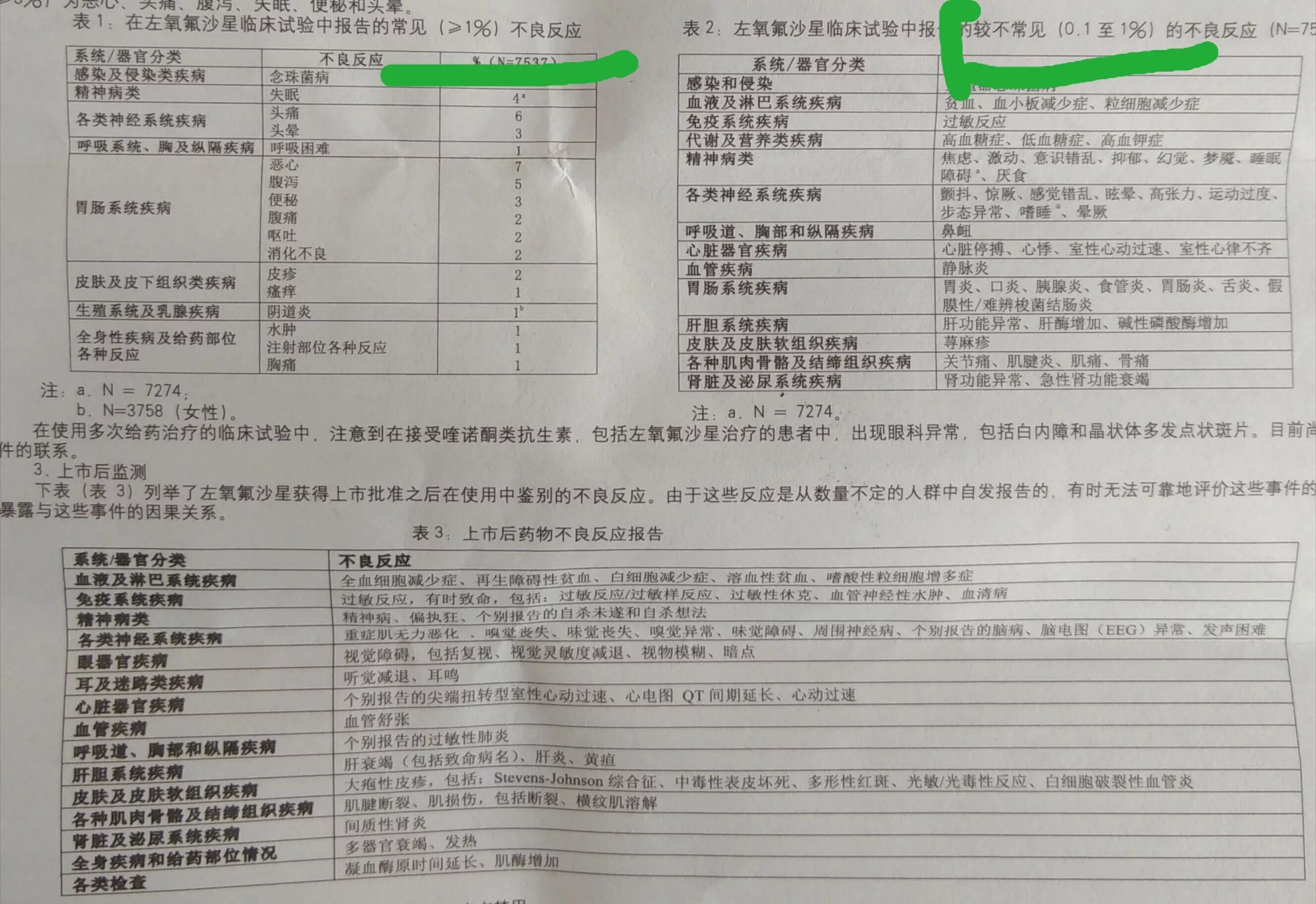 治前列腺炎沙星还是磷霉素,前列腺炎吃莫西沙星搭配什么药好