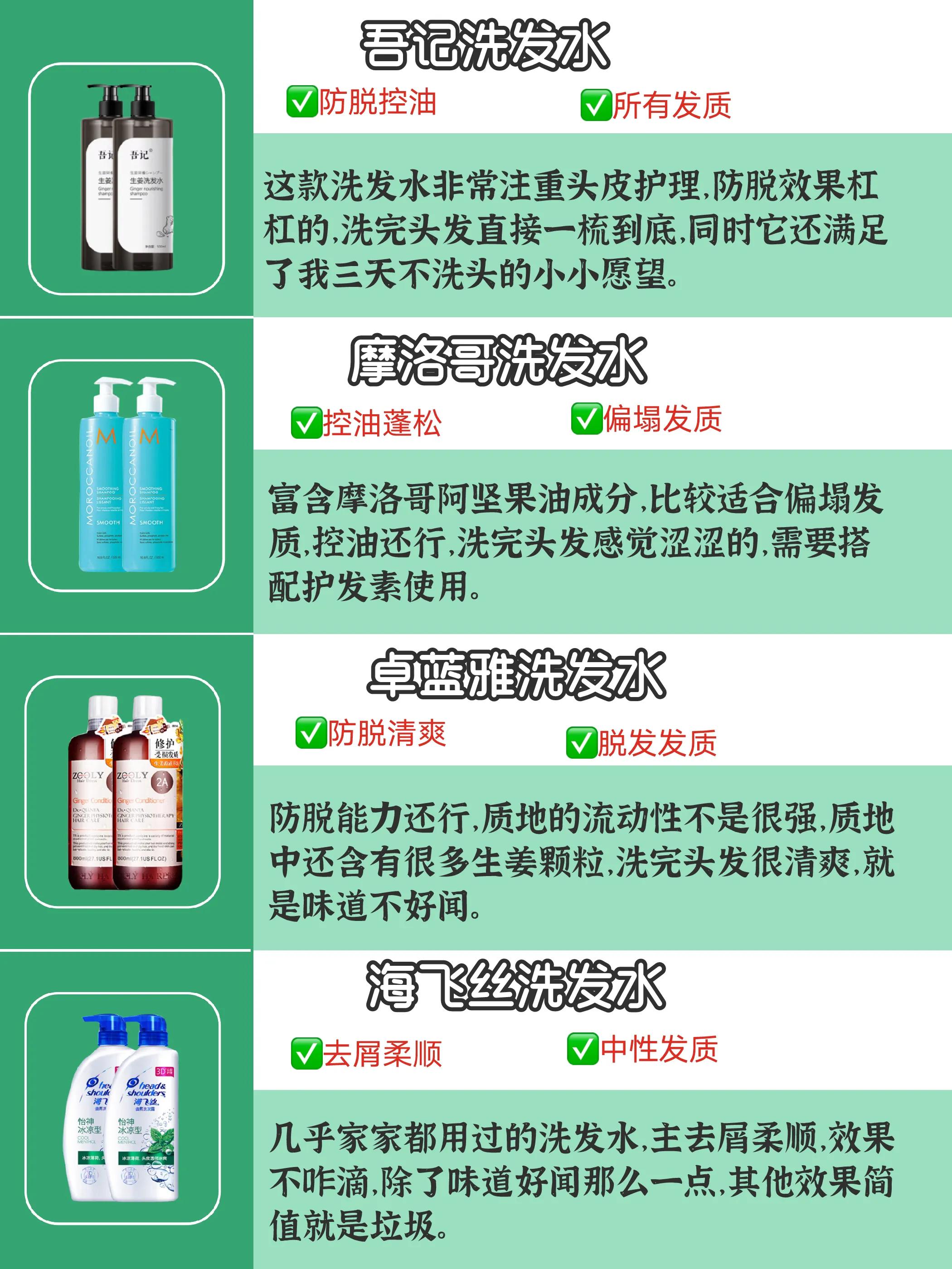 平价洗发水哪一款最值得买,50元以内的洗发水测评