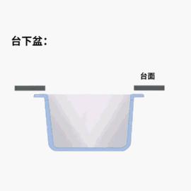 水槽台下盆一般哪种好,水槽选台下盆更好打理
