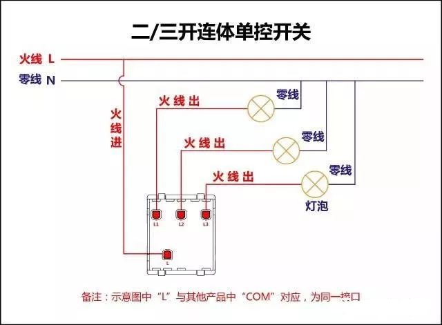 费控电表外置断路器接线图,脱扣断路器接线图带三相电表