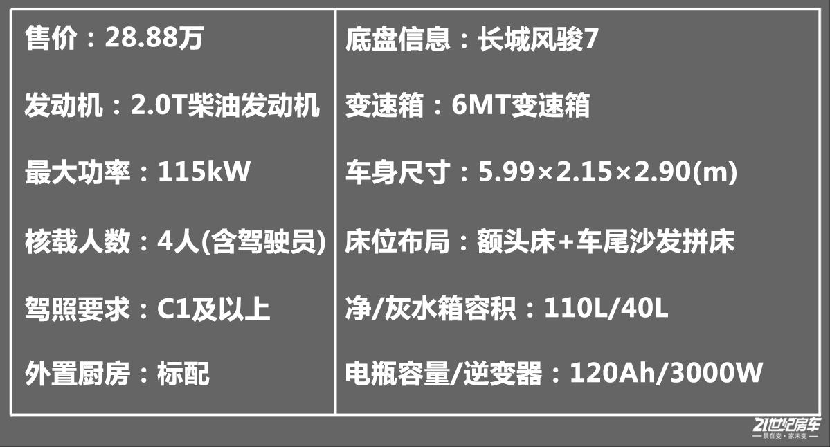 长城炮房车价格10万左右最新款,长城炮皮卡房车最新款
