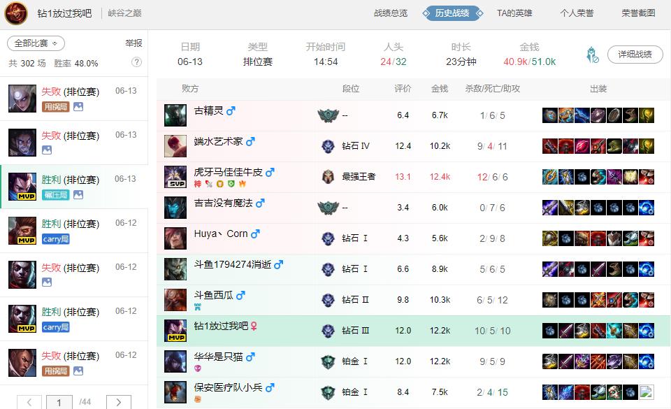 XLB率先完成官方规定登上峡谷钻1！Smlz最惨被定在铂金段位