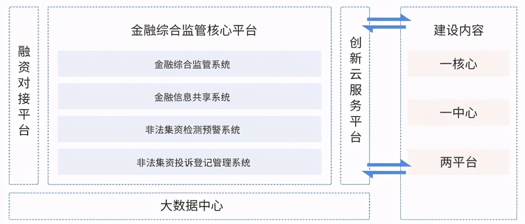 涓囨槗閲戣瀺鎷呬繚涓氬姟,涓囨槗绉戞妧鐮村眬閲戞帶闆嗗洟