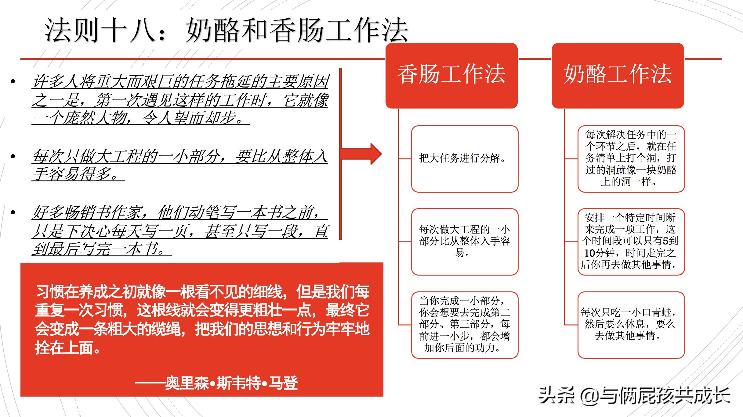 克服拖延先吃掉青蛙,克服拖延先吃掉那只青蛙