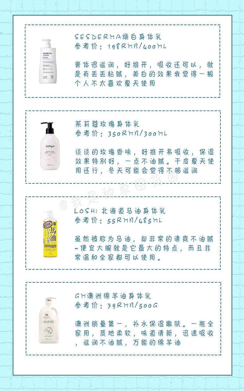 肤感好的身体乳测评,32款身体乳