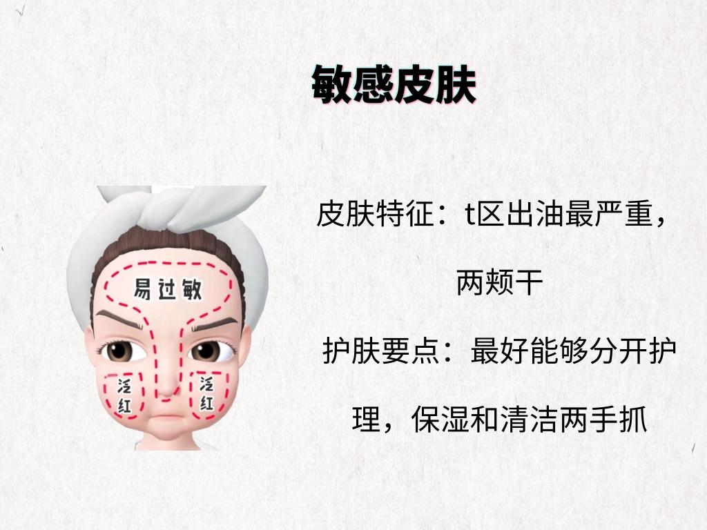 如何选择适合不同肤质的护肤产品,关于护肤这些重点知识你都了解吗