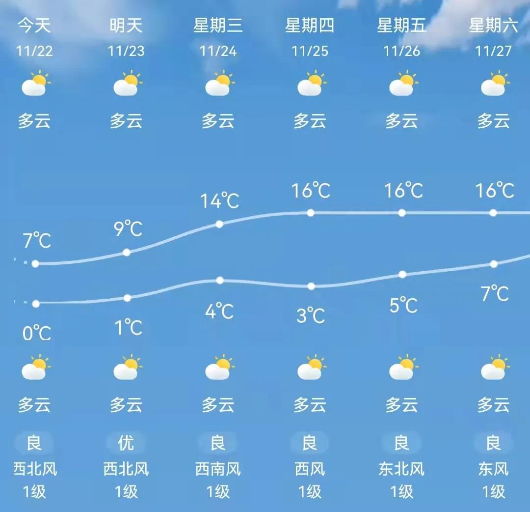 干燥皮肤瘙痒用什么药有效,皮肤皲裂干燥还伴有痒怎么办