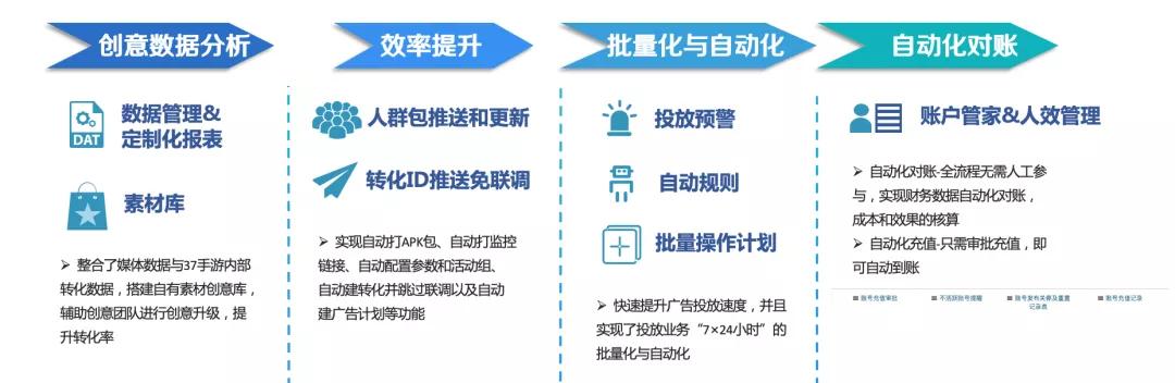 娓告垙闃靛湴,娓告垙闃靛湴濡備綍鎶曟斁