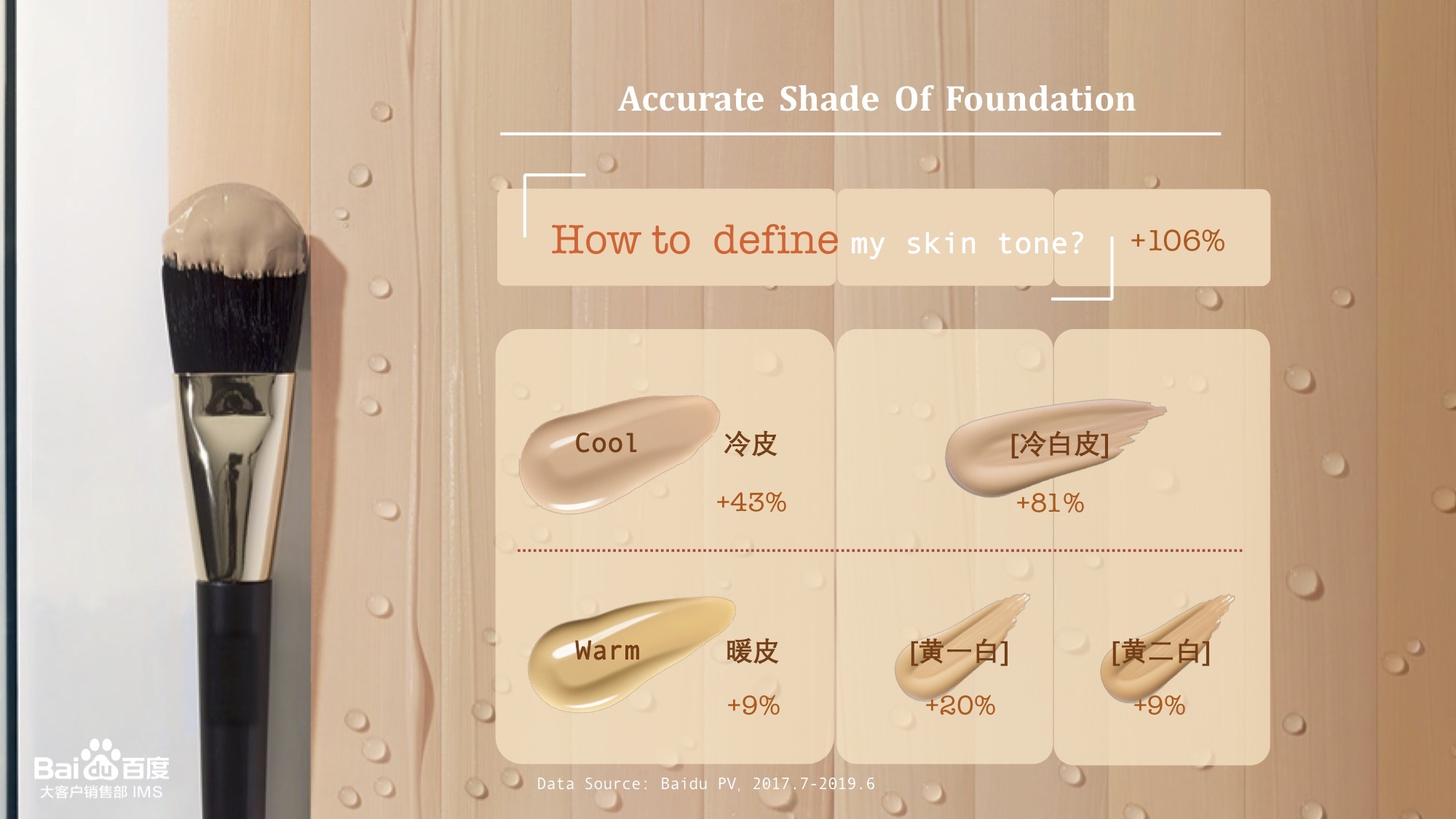 OMG！李佳琦没有告诉你的仙女变身指南都在这里