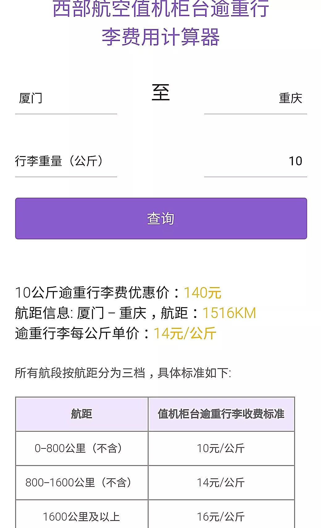 特价机票被坑,特价机票的各种限制与陷阱