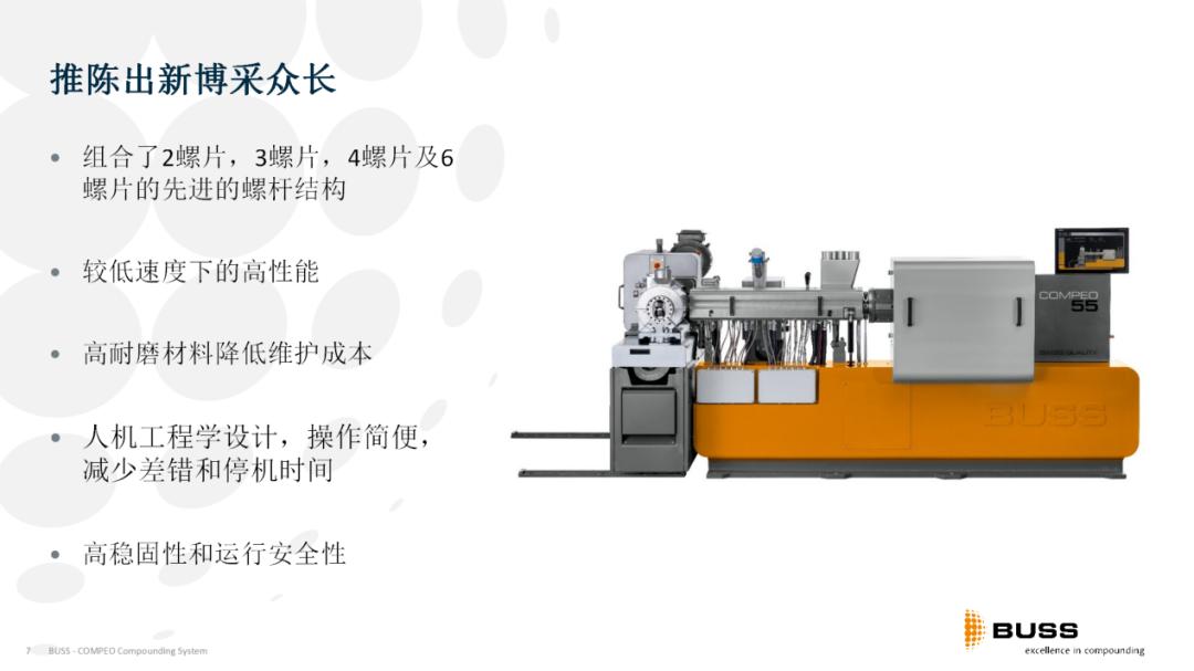 COMPEO--新一代的BUSS混炼机