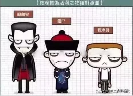 搞电的单身狗很多，没有女票，为什么，看看你中招没！