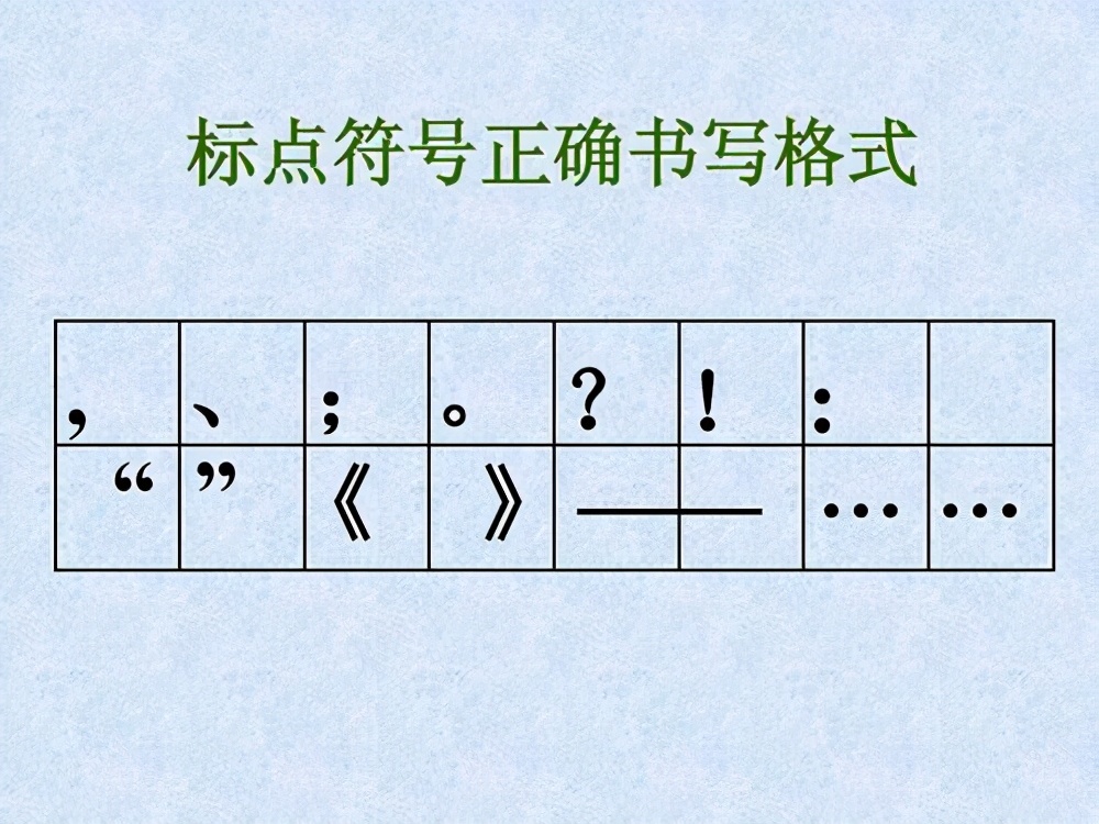 如何正确使用标点符号,如何正确使用英文常用标点符号