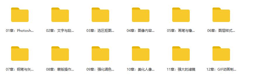 2020最新PS全套自学指南：送你300集课程+素材+笔刷+字体