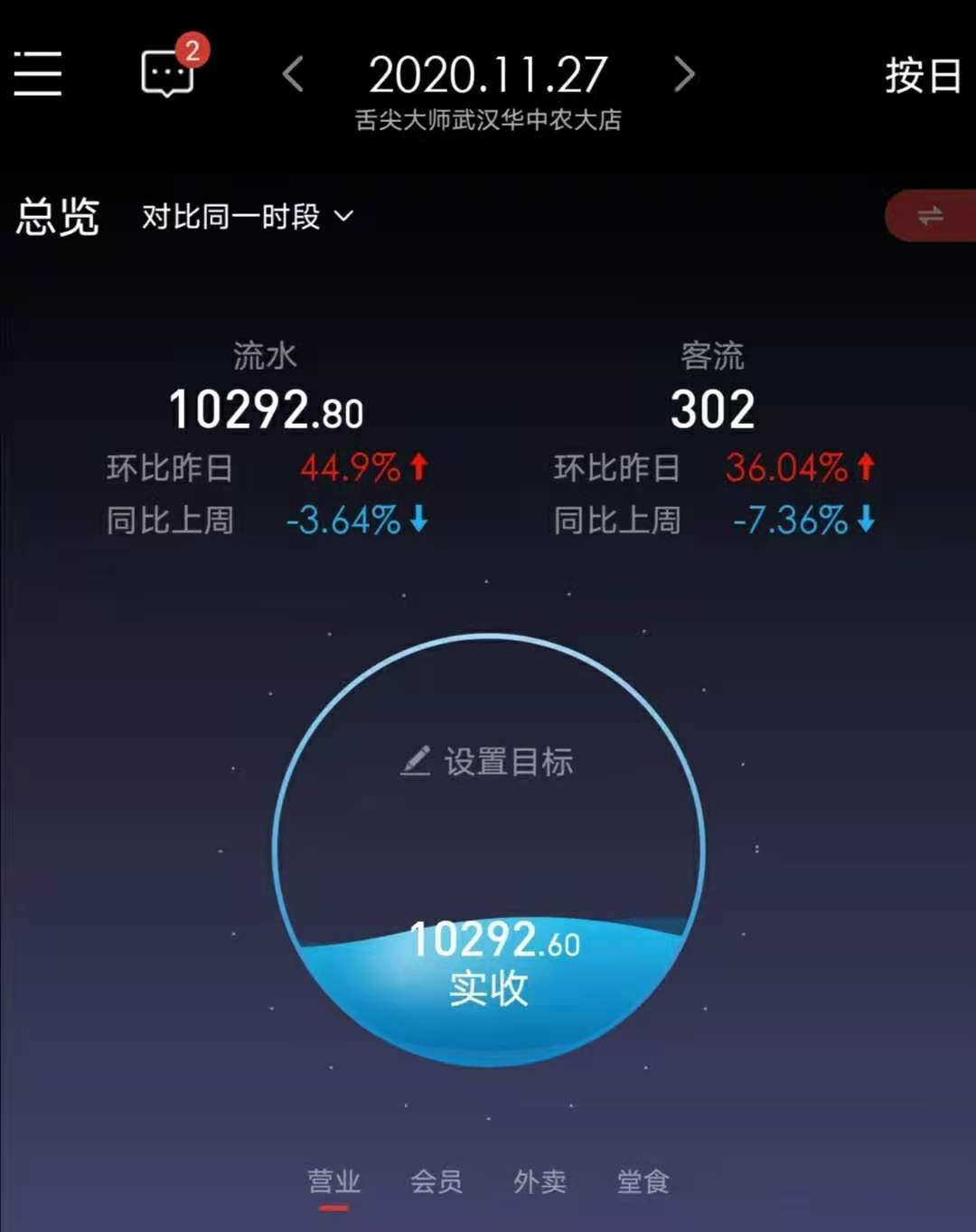 绍兴舌尖大师网红店,舌尖大师全国多少店