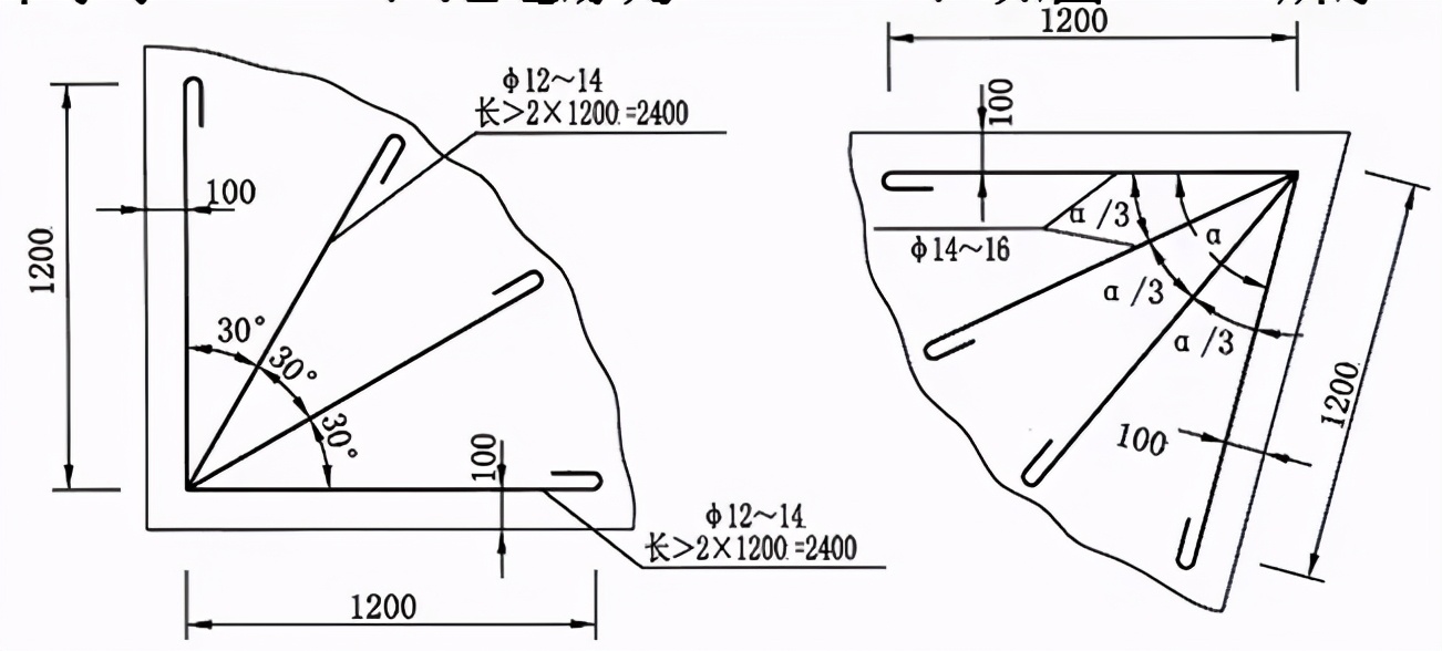 水泥路面接缝应该怎么配筋,20公分混凝土地面配筋