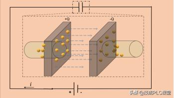 电容指的是什么东西,电容是什么原理视频