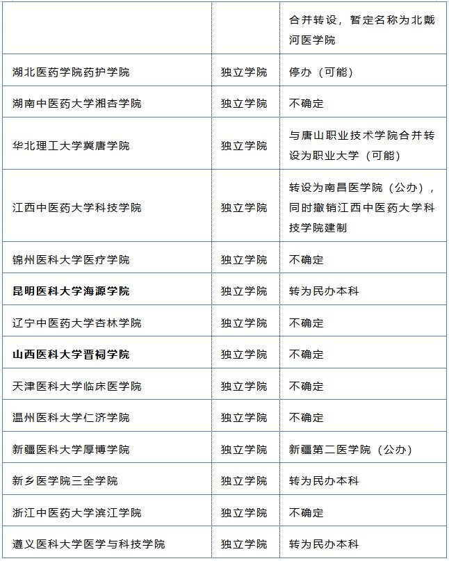深耕长三角业务,中国新华教育业绩