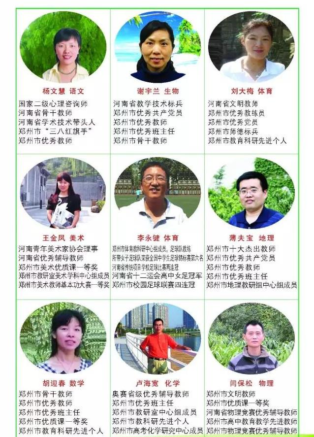 郑州三十一中新校区分数,2021郑州三批次高中有哪些