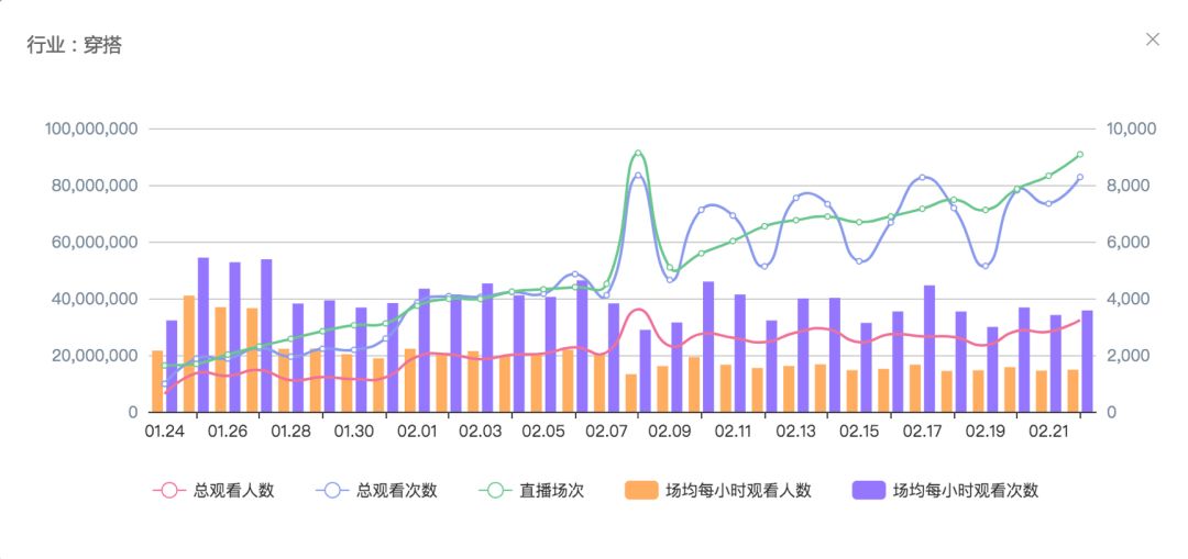 太平鸟业绩承压出海淘金,太平鸟业绩为什么下跌