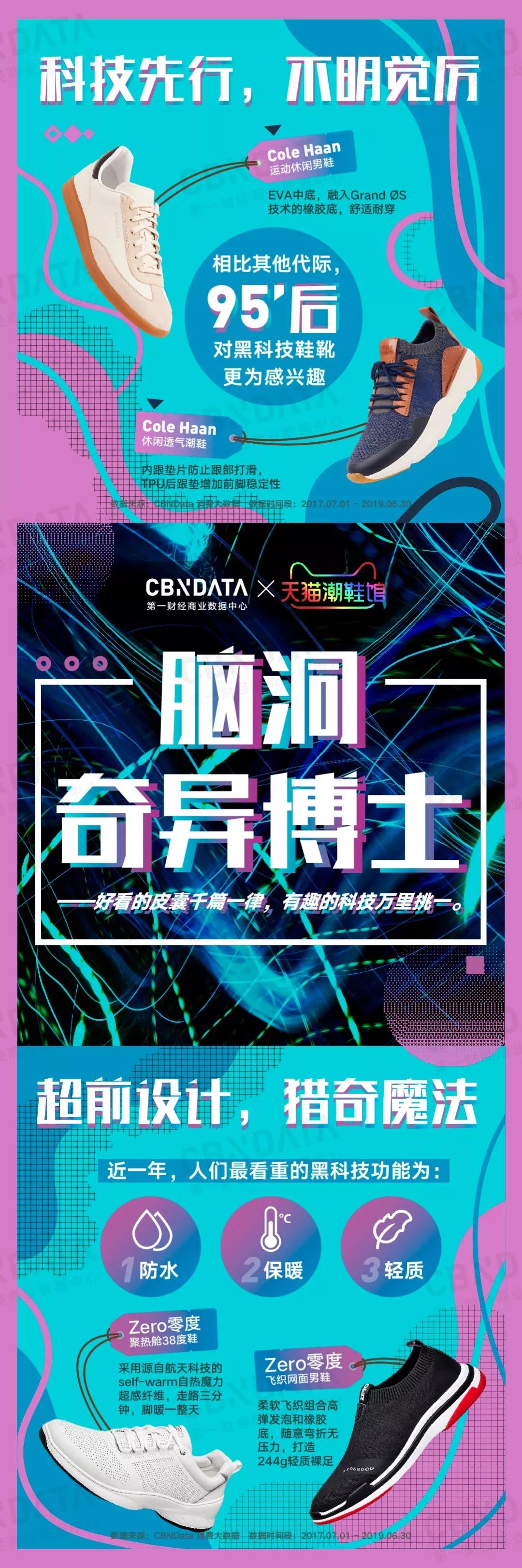 今年流行的鞋柜高级感,鞋柜必备的几款百搭鞋子