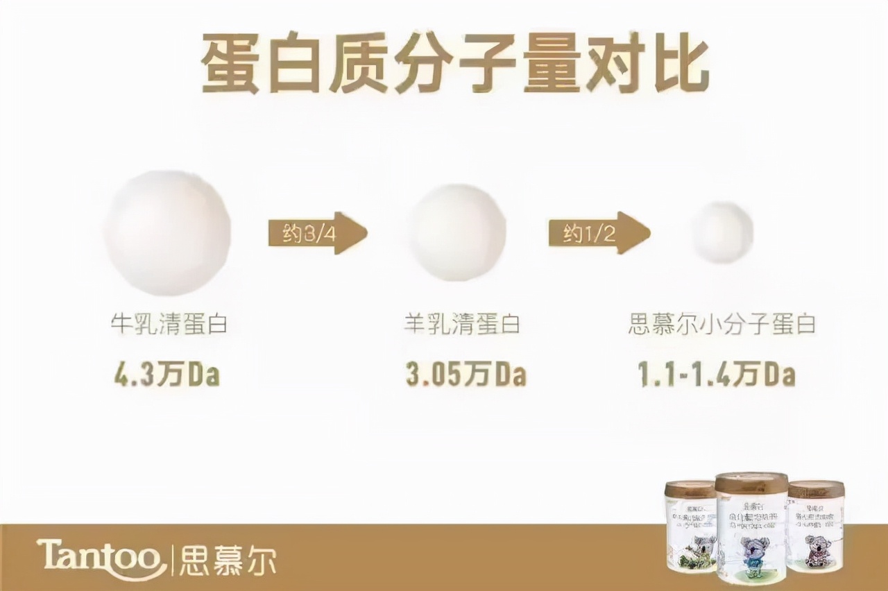 坦图奶粉官网,坦图奶粉本土版
