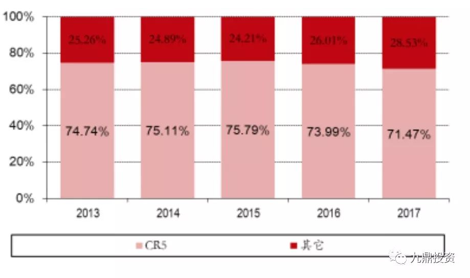 床垫行业检测报告,床垫可行性研究范本