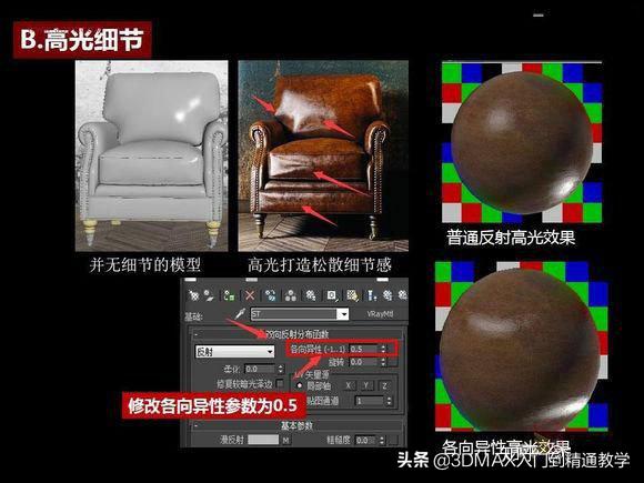 3dmax渲染参数vray3.0,3dmax渲染vray全景