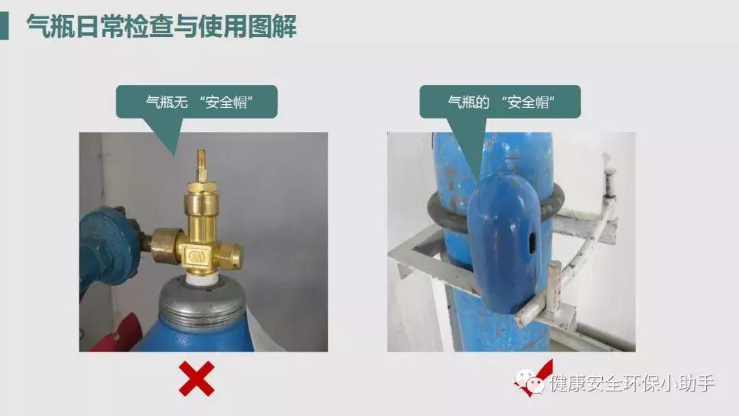 气瓶使用安全培训25页,气瓶使用安全管理规范培训ppt