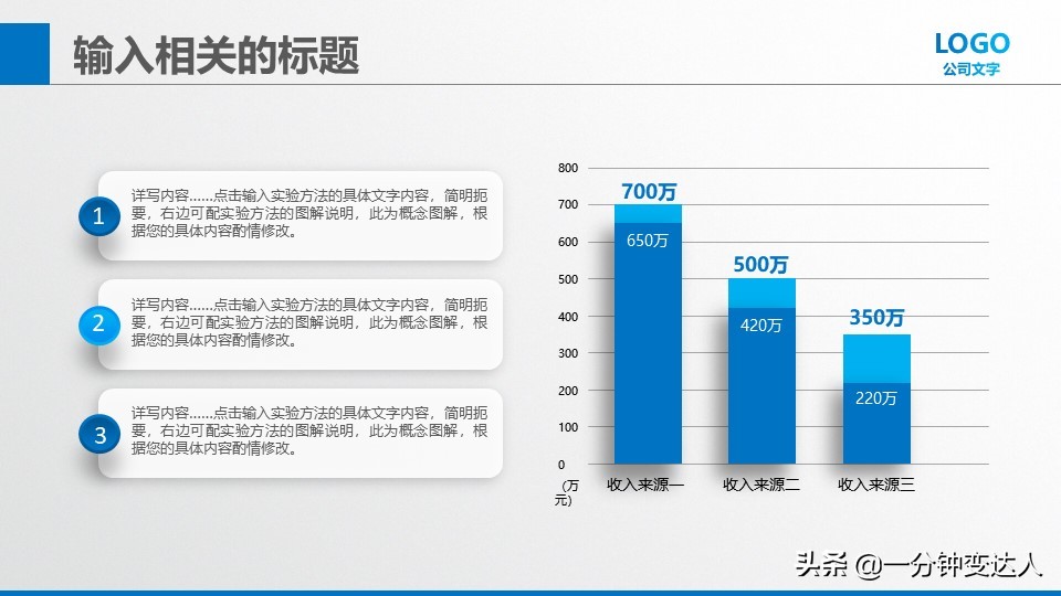 大学生创业商业策划书,创业策划书ppt