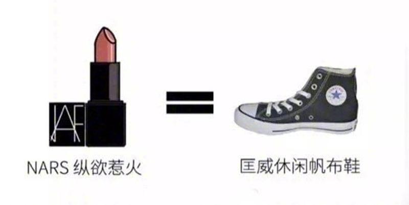 女生怎么快速了解篮球,女生怎么了解球鞋