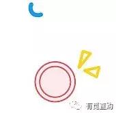 生活常识差怎么办,夏天脱妆快怎么办