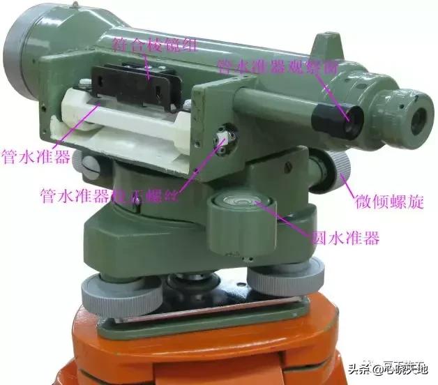 光学水准仪操作原理,电子水准仪测量原理