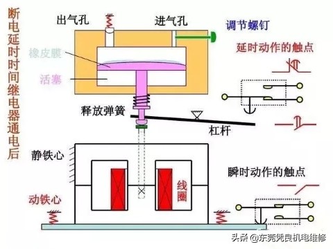 分析电路图的技巧大学,如何分析电路图的逻辑功能