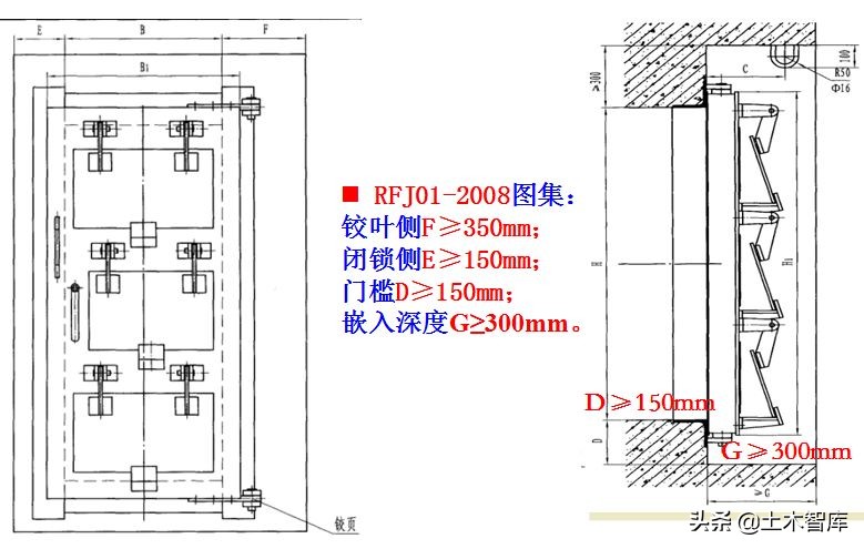 地下室人防工程施工视频全过程,人防工程示意图怎么制作