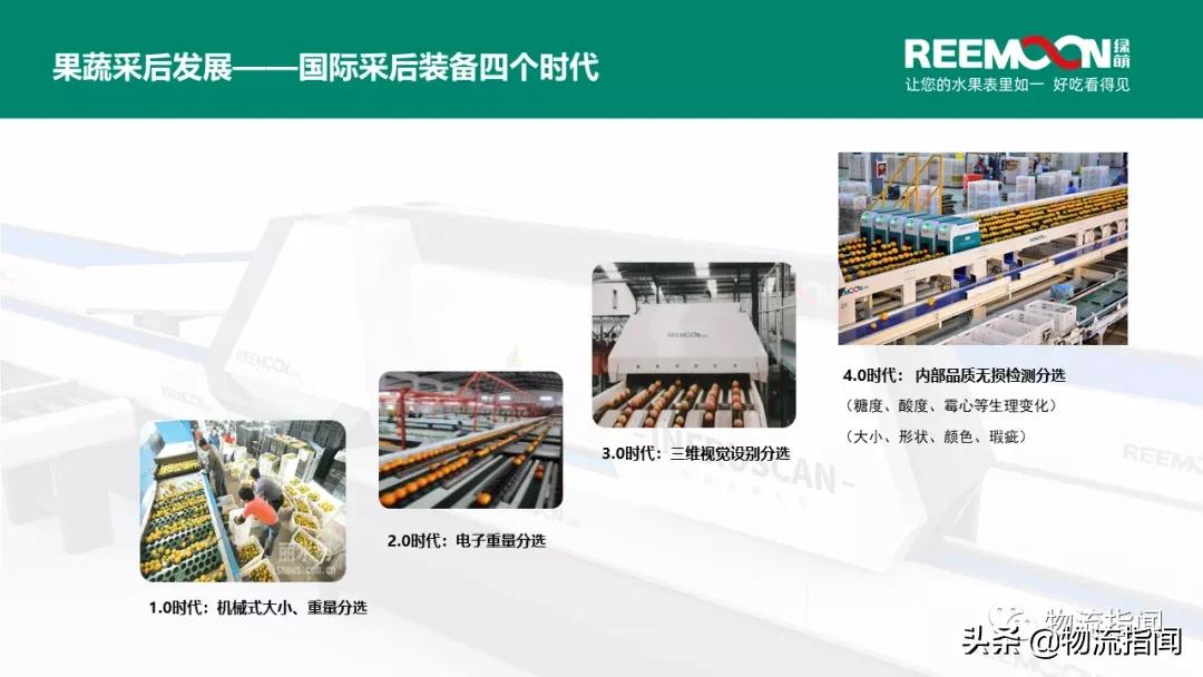 生鲜供应链核心问题,生鲜供应链管理应该怎么做